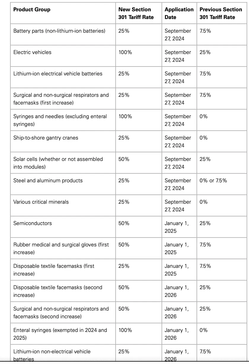 Screenshot 2025-02-01 at 3.04.51 PM.webp