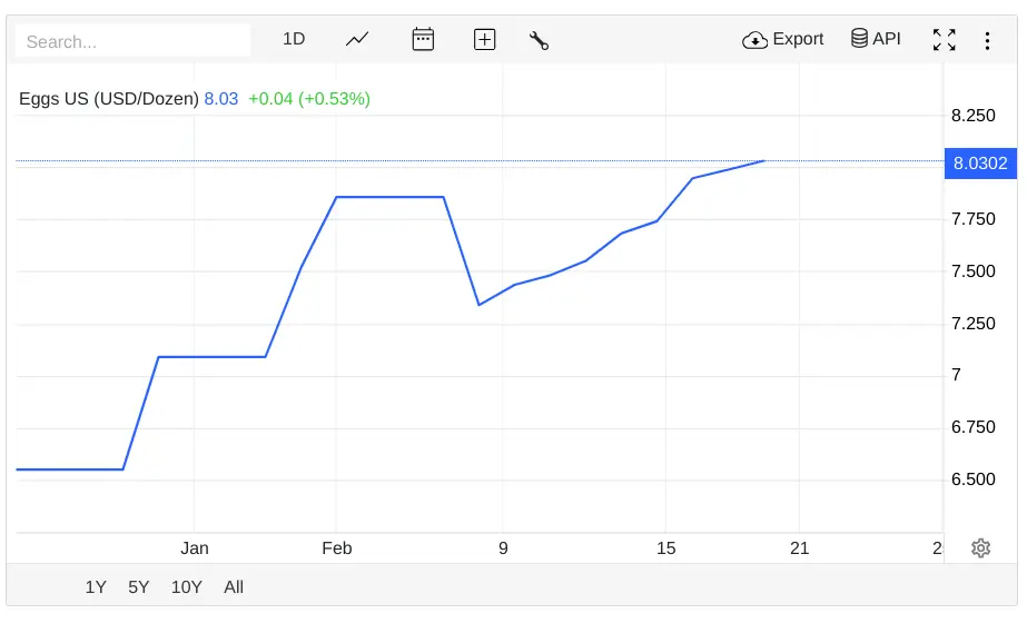 Screenshot 2025-02-22 8.28.48 AM.webp