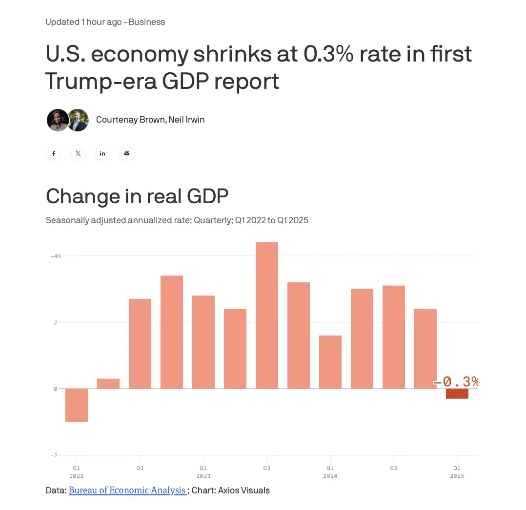 Screenshot 2025-04-30 at 7.12.55 AM.webp