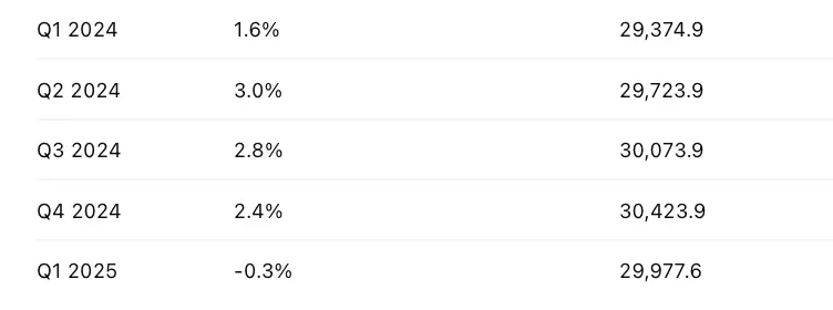 Screenshot 2025-05-09 at 8.12.11 AM.webp