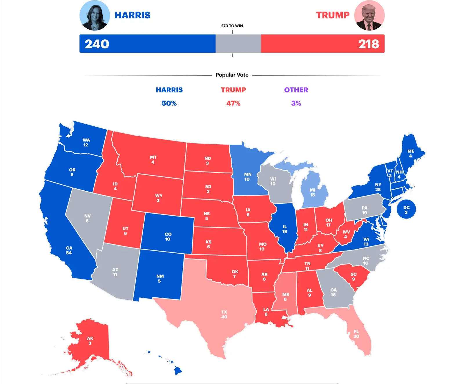 Screenshot 2025-05-10 at 07-27-48 2024 Presidential Election Polls.webp
