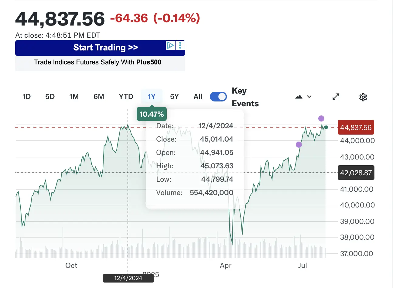 Screenshot 2025-07-28 at 2.05.06 PM.webp