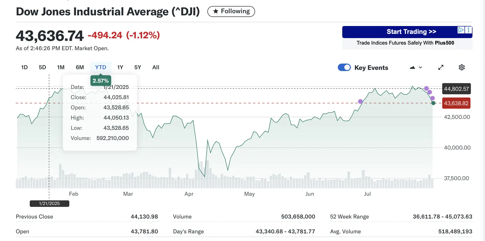 Screenshot 2025-08-01 at 11.47.04 AM.webp