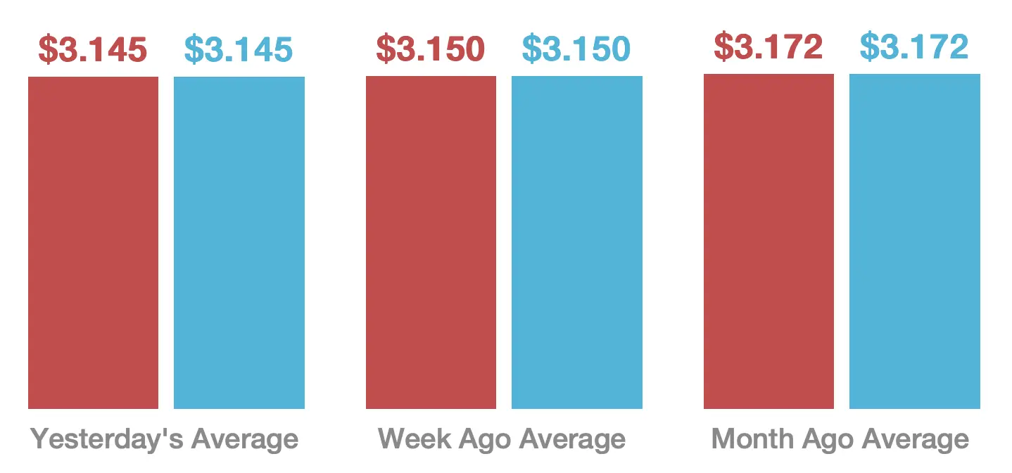 Screenshot 2025-08-10 at 3.06.41 PM.webp