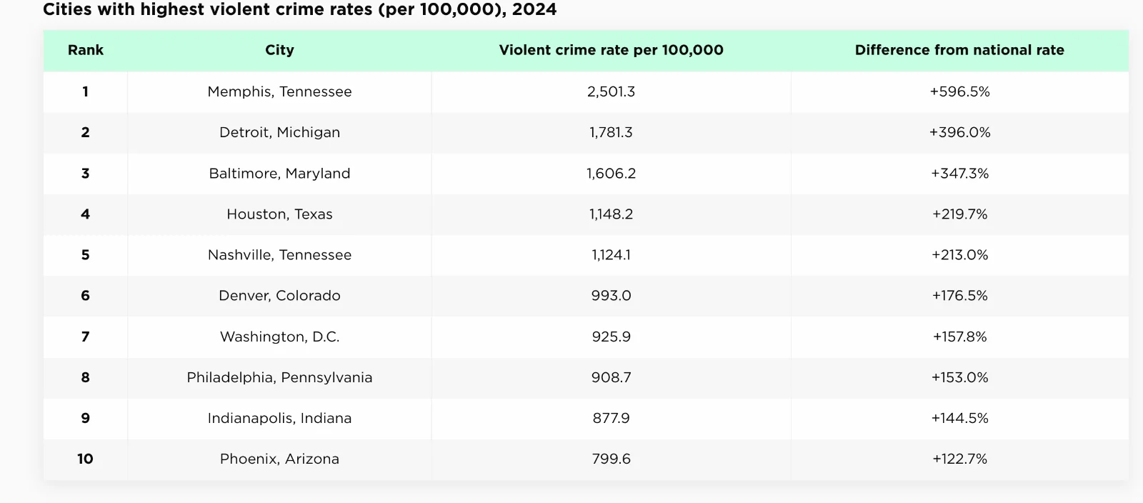 Screenshot 2025-09-01 at 4.46.29 PM.webp