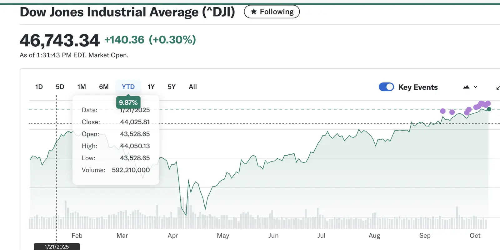 Screenshot 2025-10-08 at 10.32.21 AM.webp