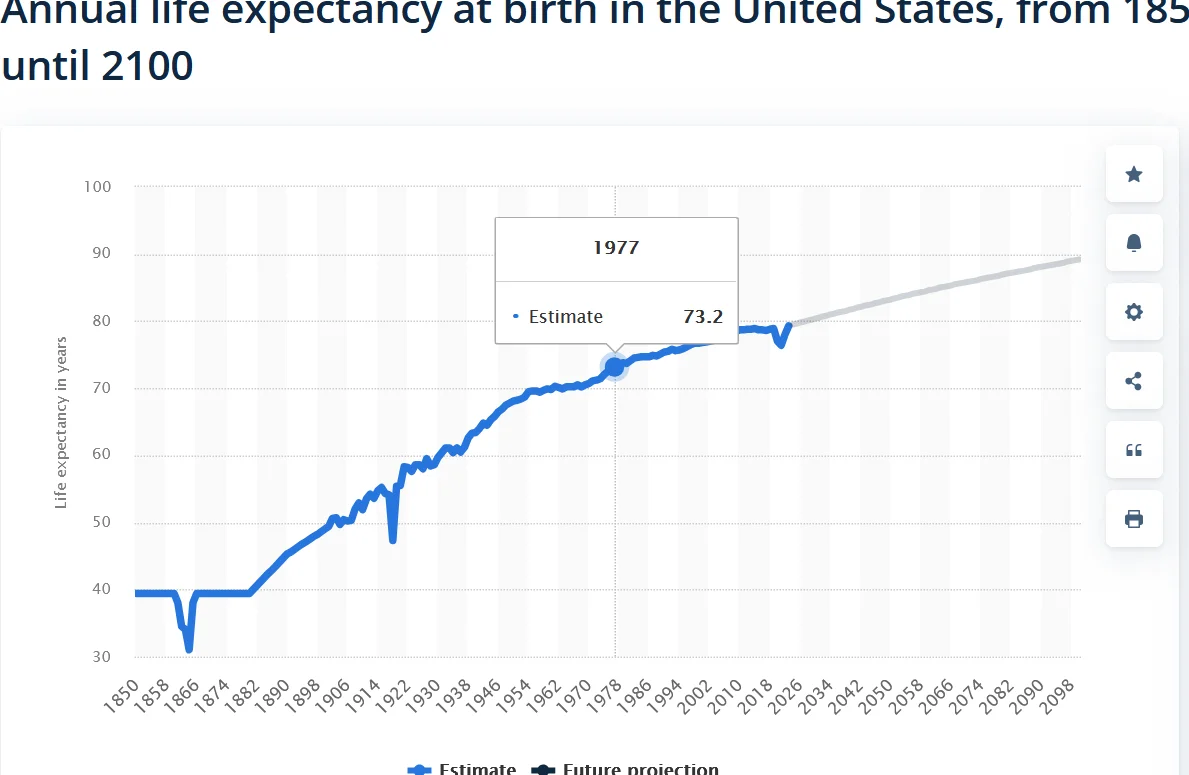 Screenshot 2025-10-25 110801Life.webp