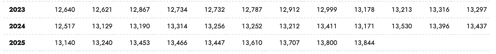 Screenshot 2025-12-06 at 12.13.43 PM.webp