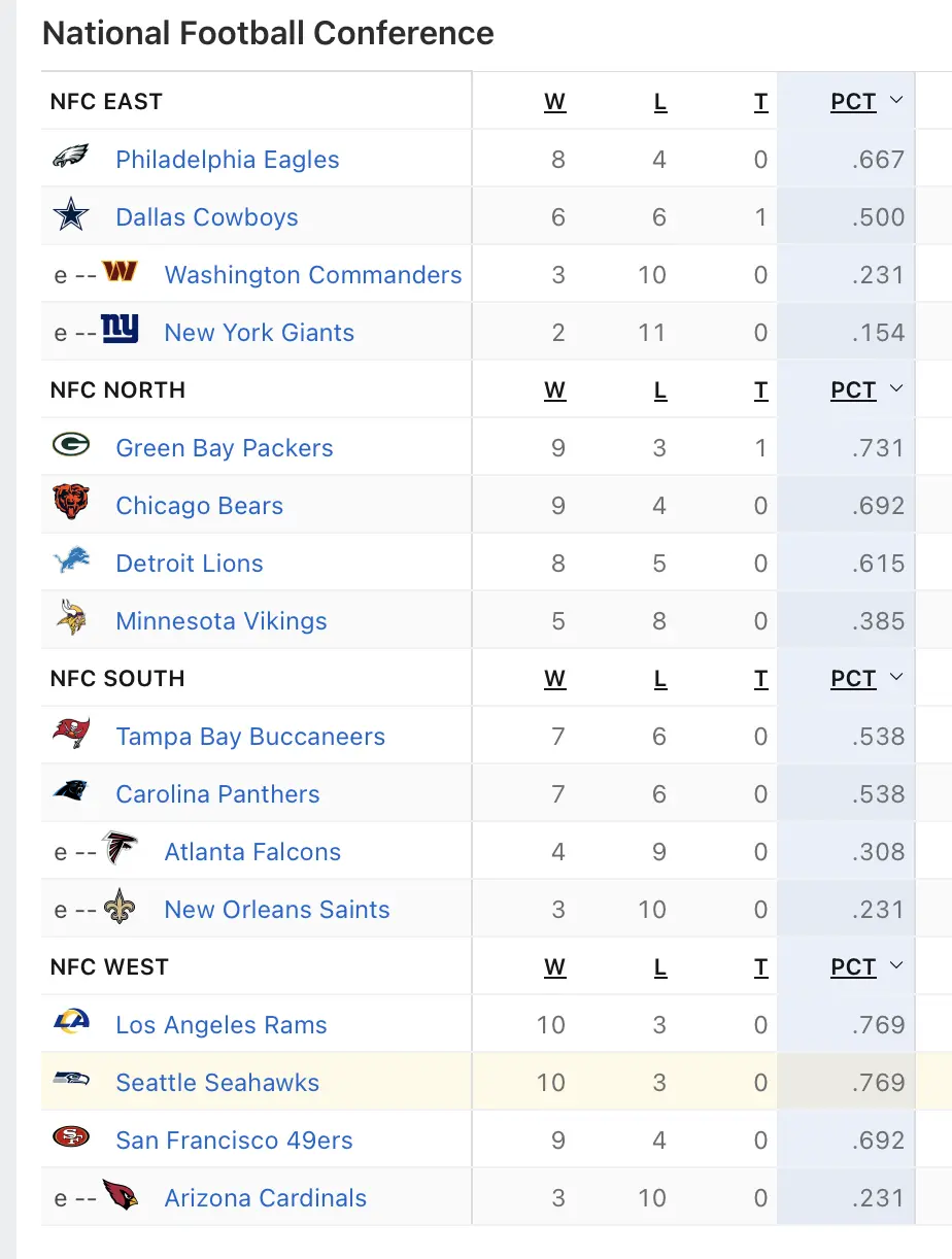 Screenshot 2025-12-08 at 6.00.50 PM.webp