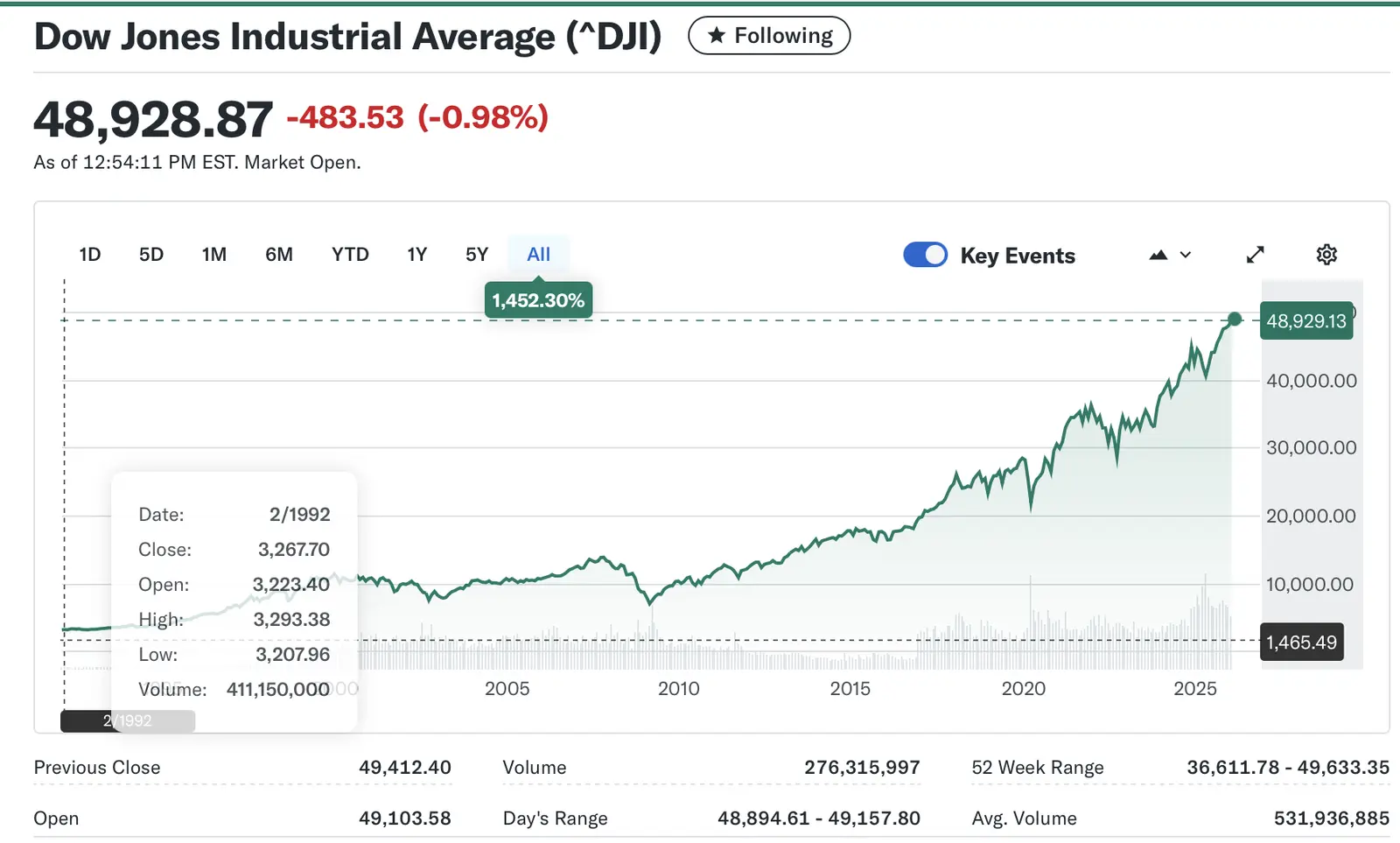 Screenshot 2026-01-27 at 9.54.49 AM.webp