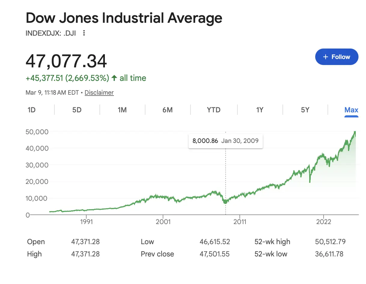 Screenshot 2026-03-09 at 8.19.28 AM.webp