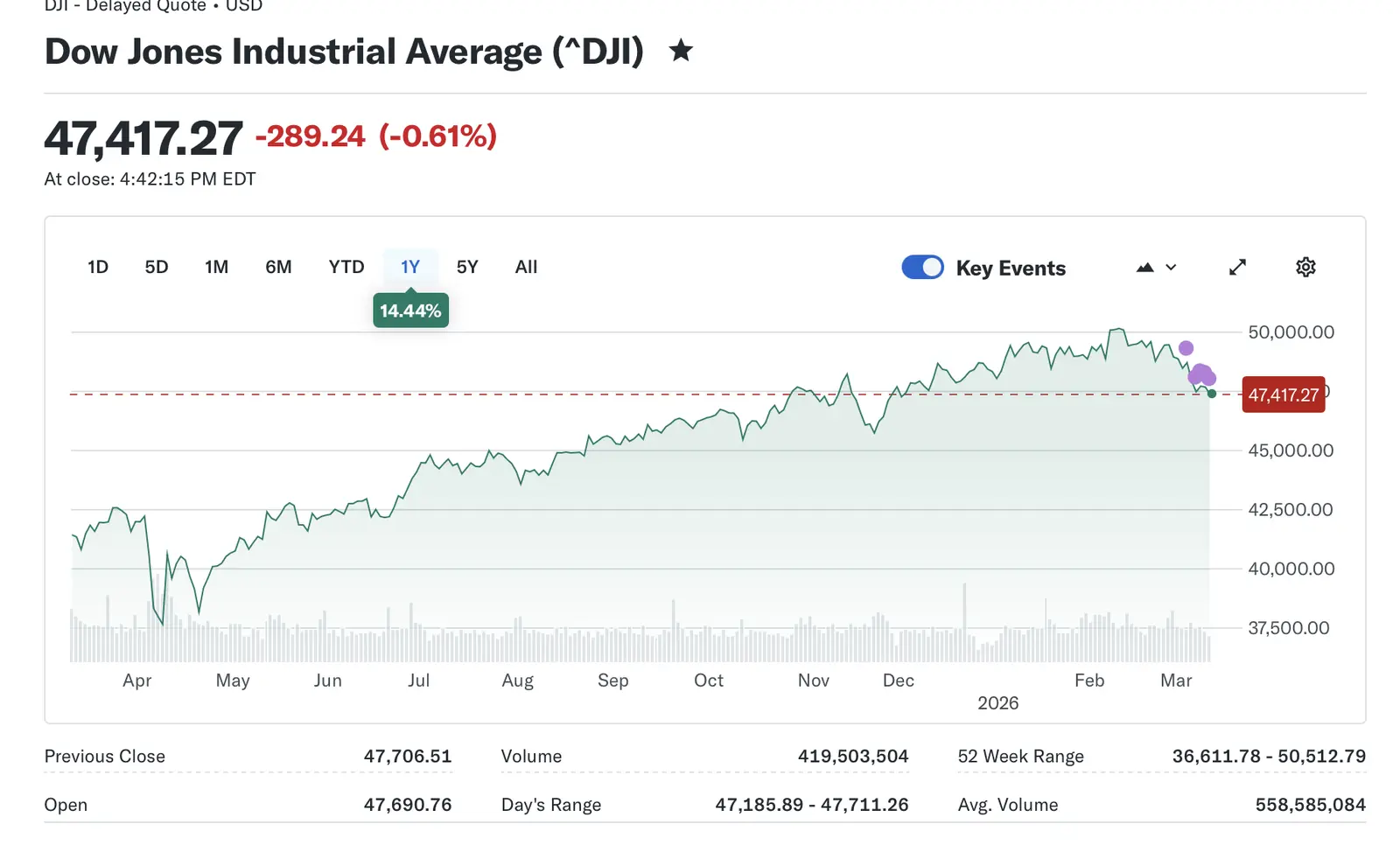 Screenshot 2026-03-11 at 8.32.06 PM.webp