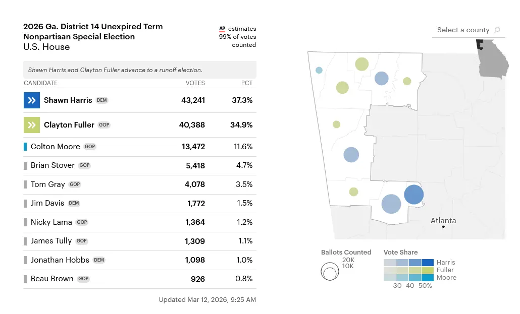 Screenshot 2026-03-16 at 09-52-28 Georgia Fourteenth Congressional District Special-Election ...webp