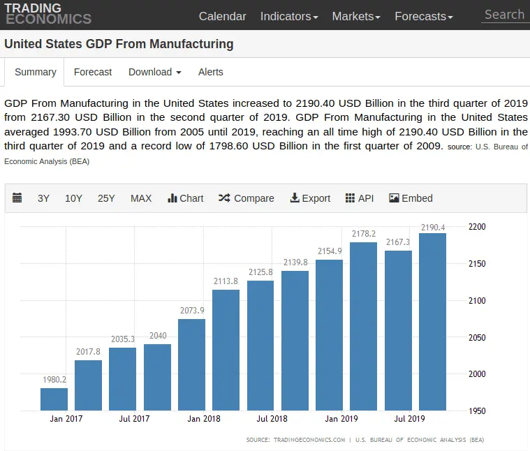 Screenshot at 2020-01-15 15-14-06.webp