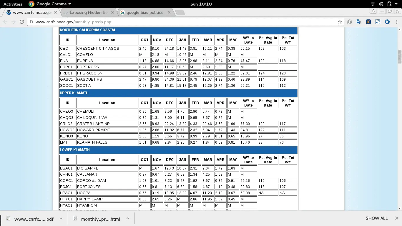 Screenshot from 2016-06-26 10-10-58.webp