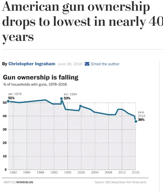 Screenshot from 2018-05-07 16-16-40.webp