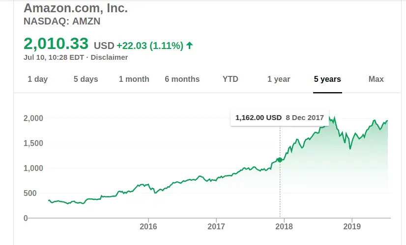 Screenshot from 2019-07-10 08-28-52.webp