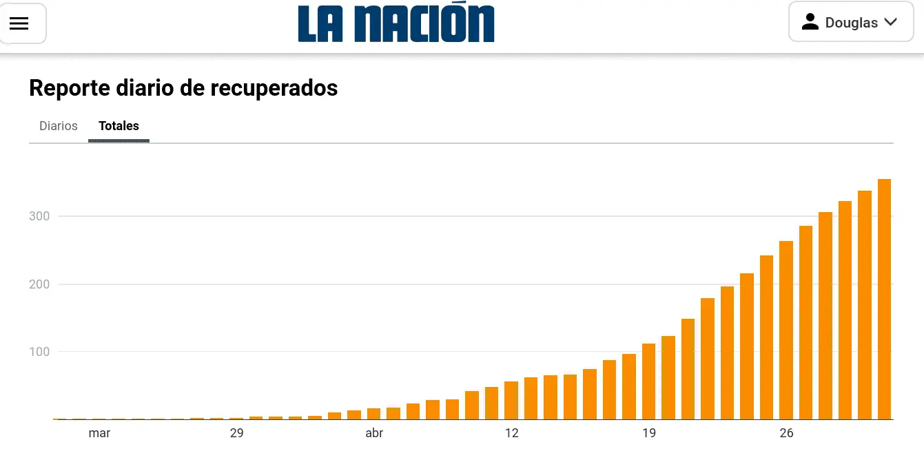 Screenshot from 2020-05-02 05-15-54.webp