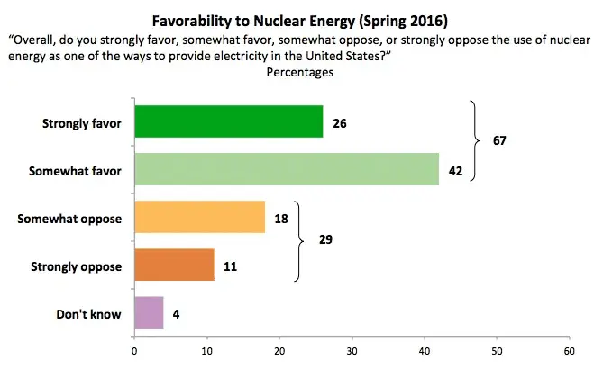 Screenshot_2020-05-18 Bisconti-image-1_0 png webp (WEBP Image, 669 × 410 pixels).webp