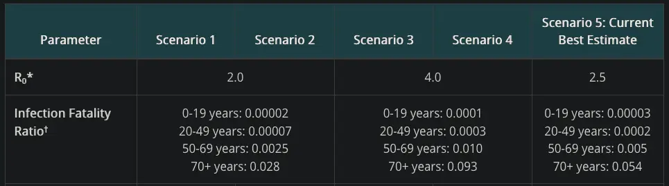Screenshot_2020-09-24 Coronavirus Disease 2019 (COVID-19).webp