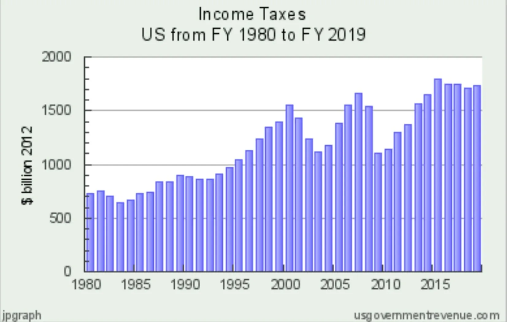Screenshot_20200110-175256_Samsung Internet.webp