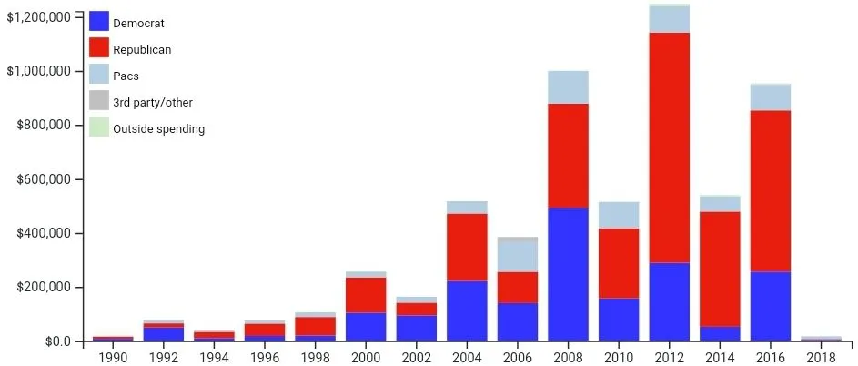 Screenshot_20200210-133838_Samsung Internet.webp