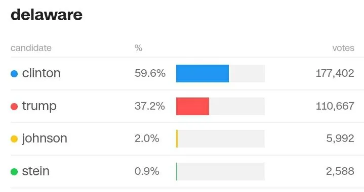 Screenshot_20201126-150332_Samsung Internet.webp