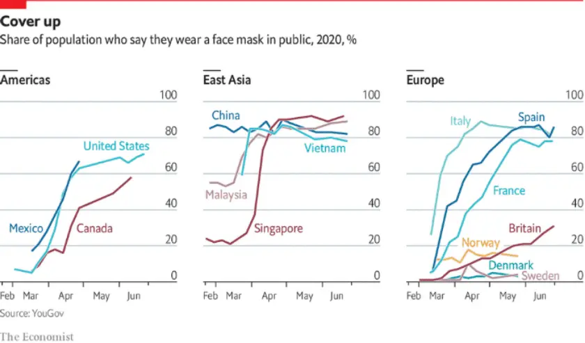 Screenshot_2021-02-05 Someone explain to me how Trump failed on Covid .webp