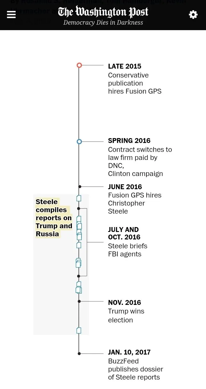 Screenshot_20210609-110436_Samsung Internet.webp