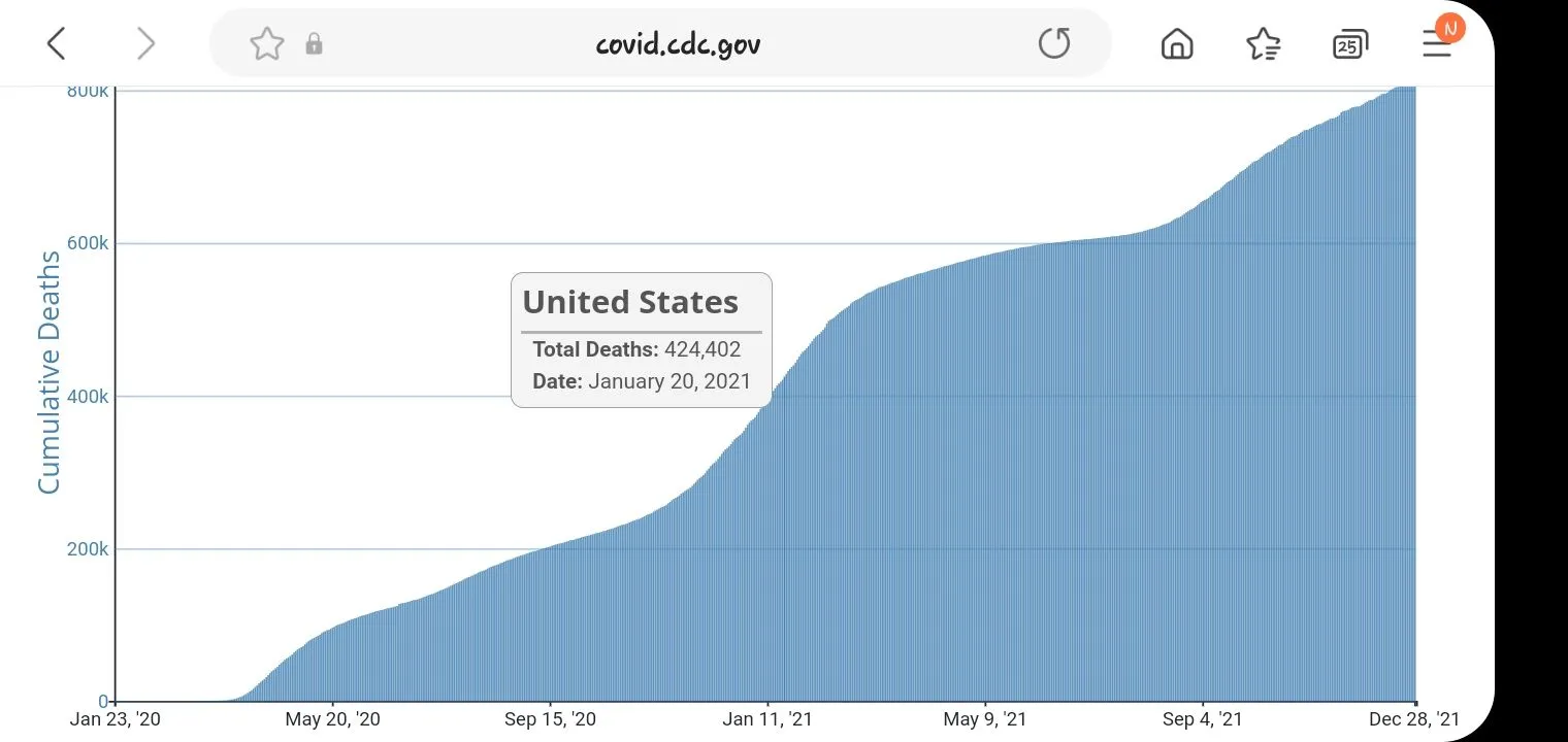 Screenshot_20211230-092653_Samsung Internet.webp