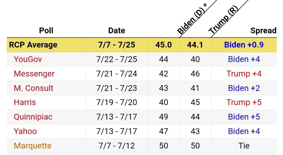 Screenshot_20230728_103554_Samsung Internet.webp