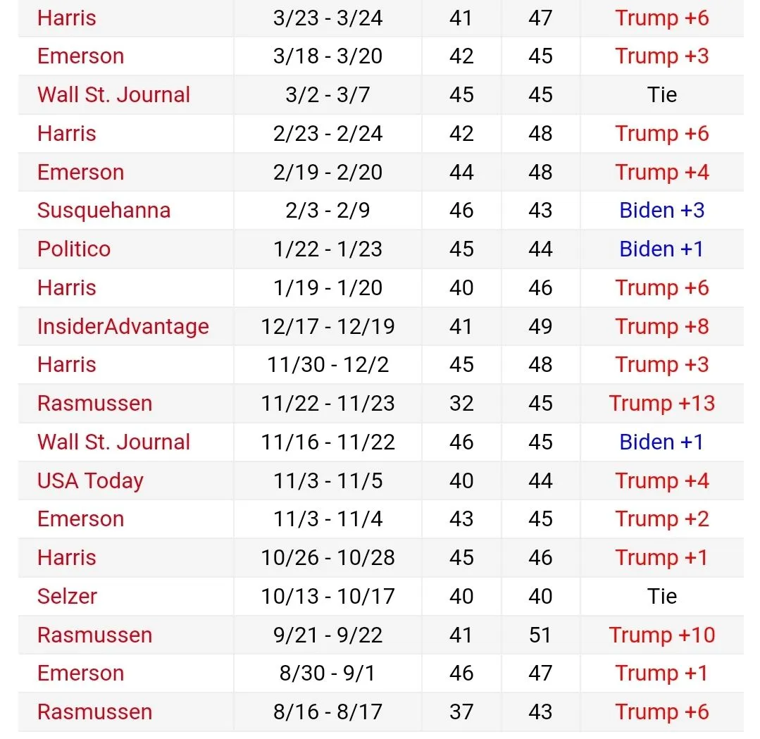 Screenshot_20230825_124906_Samsung Internet.webp