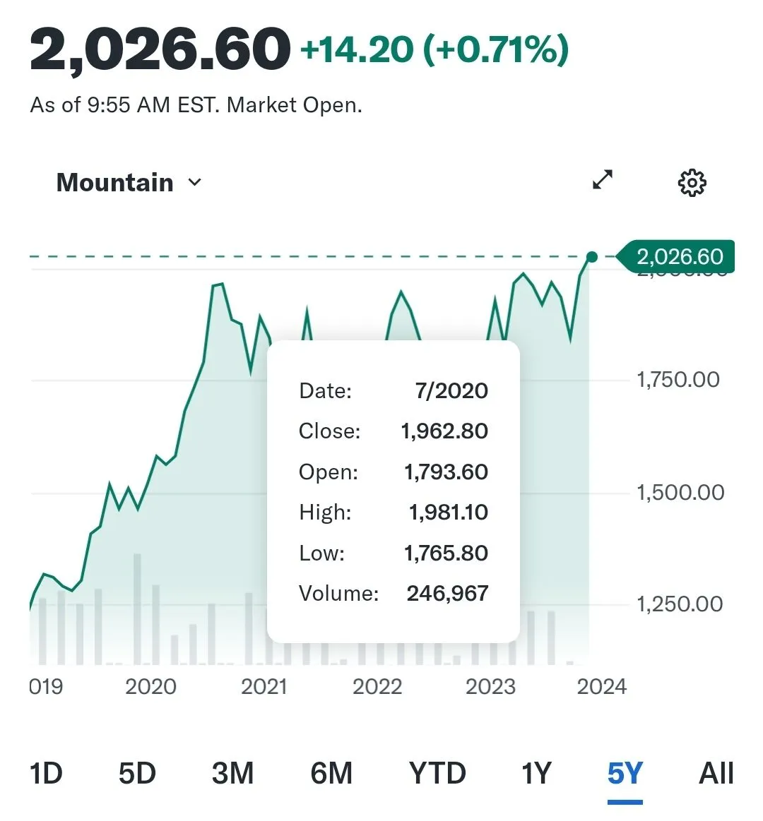 Screenshot_20231128_100648_Samsung Internet.webp