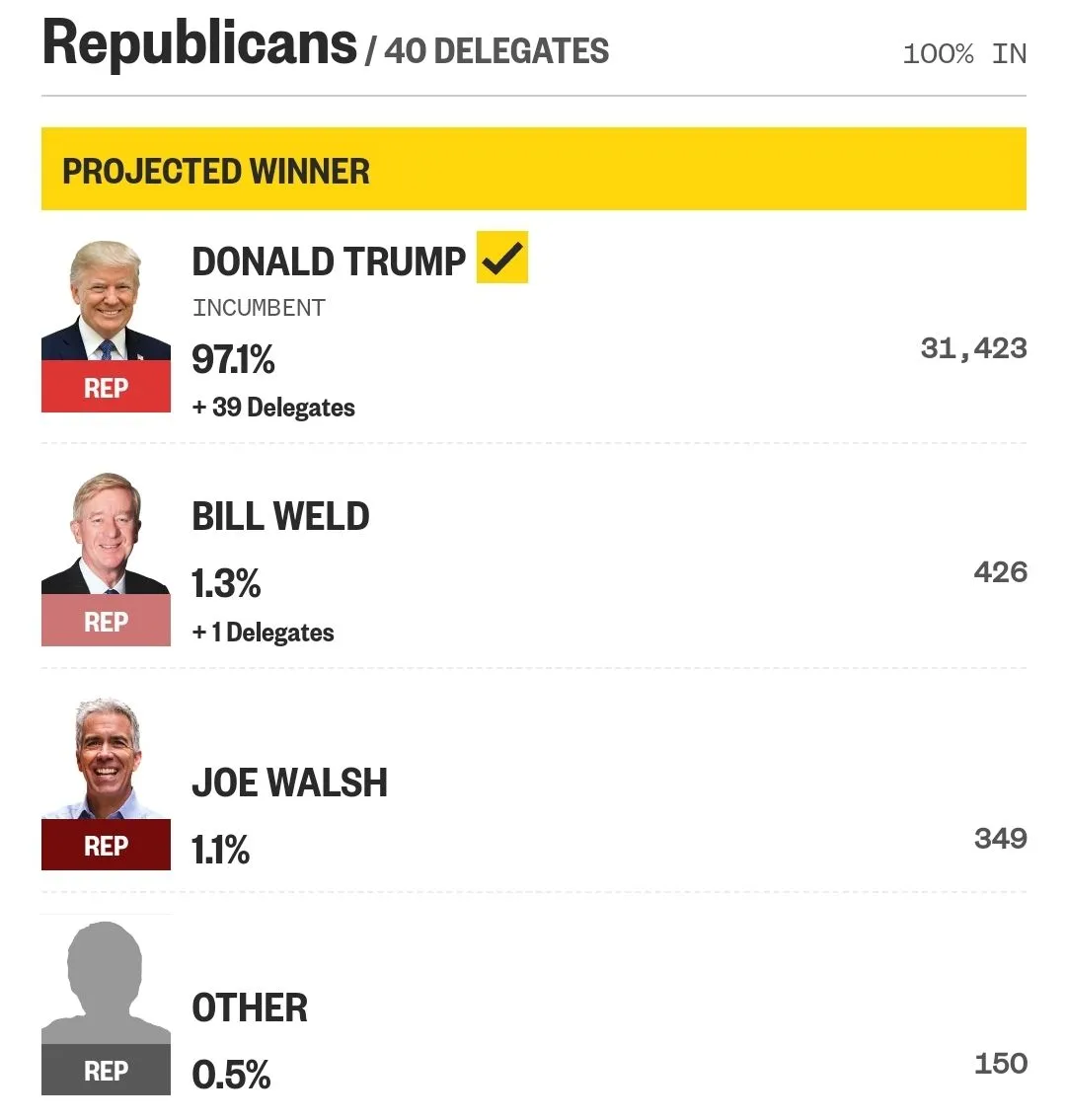 Screenshot_20240116_164732_Samsung Internet.webp