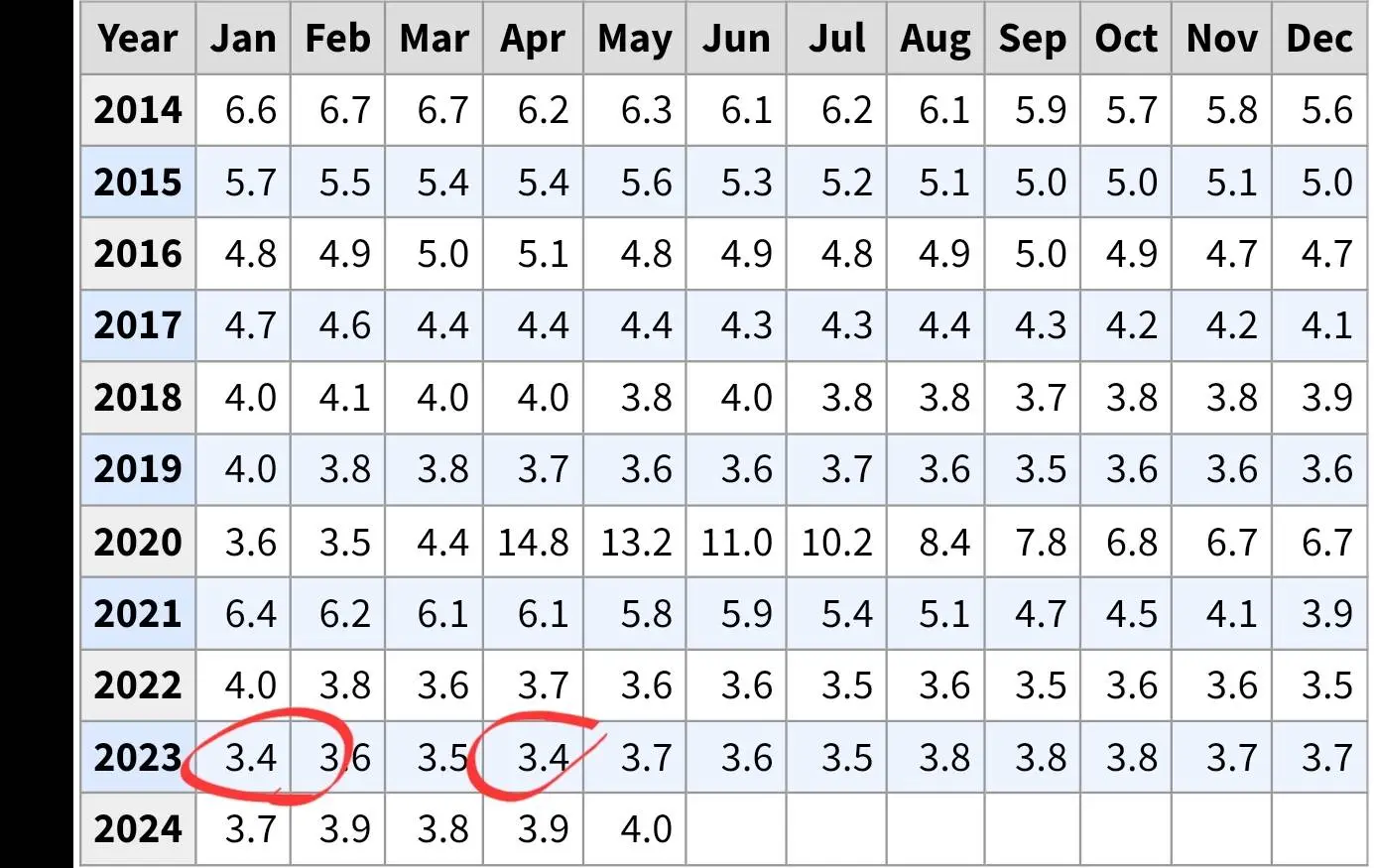 Screenshot_20240619_145053_Samsung Internet.webp