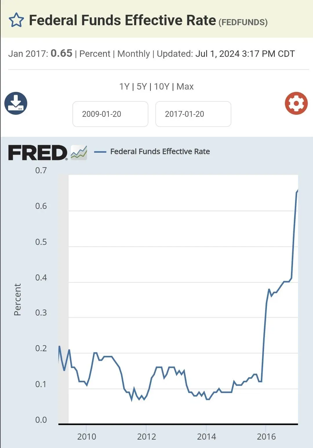 Screenshot_20240712_084047_Samsung Internet.webp