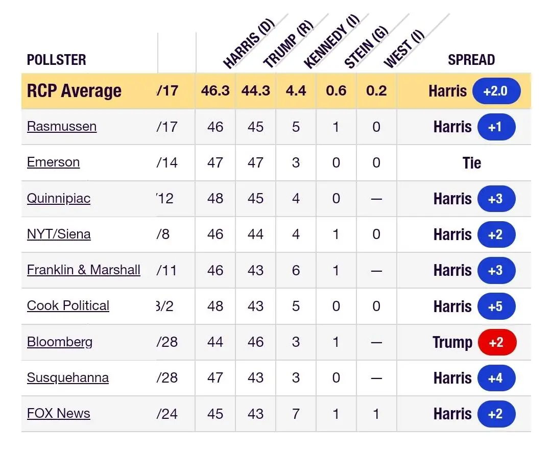 Screenshot_20240820_180911_Samsung Internet.webp
