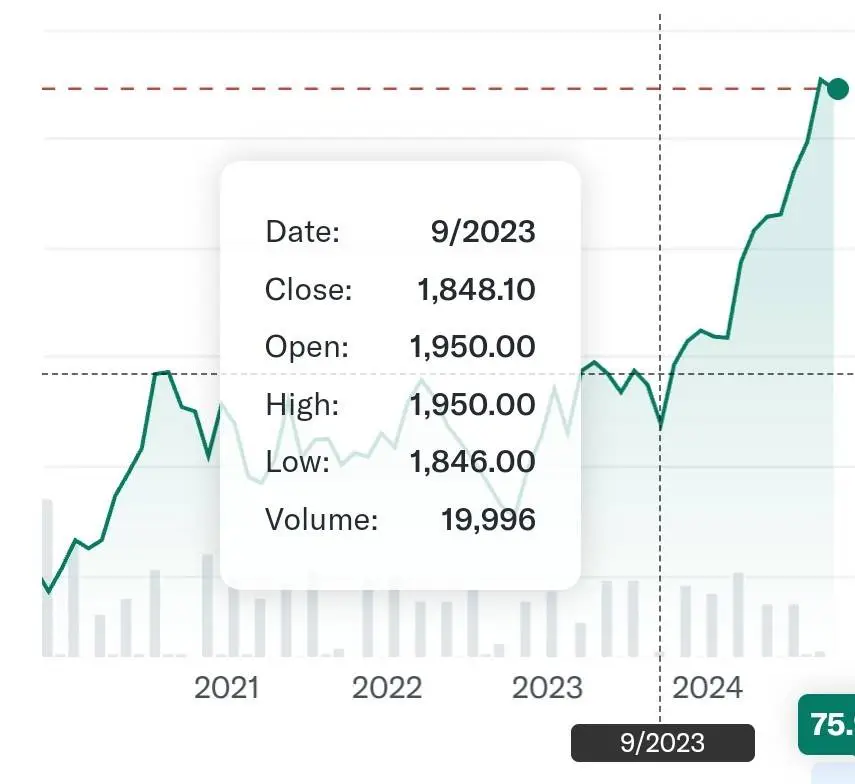 Screenshot_20241008_235619_Samsung Internet.webp