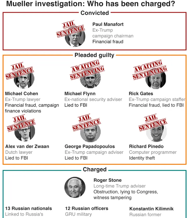 scum bags jail budies.webp