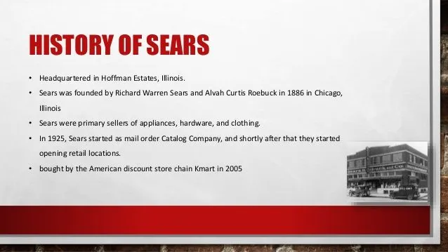 sears-case-study-2-638.webp