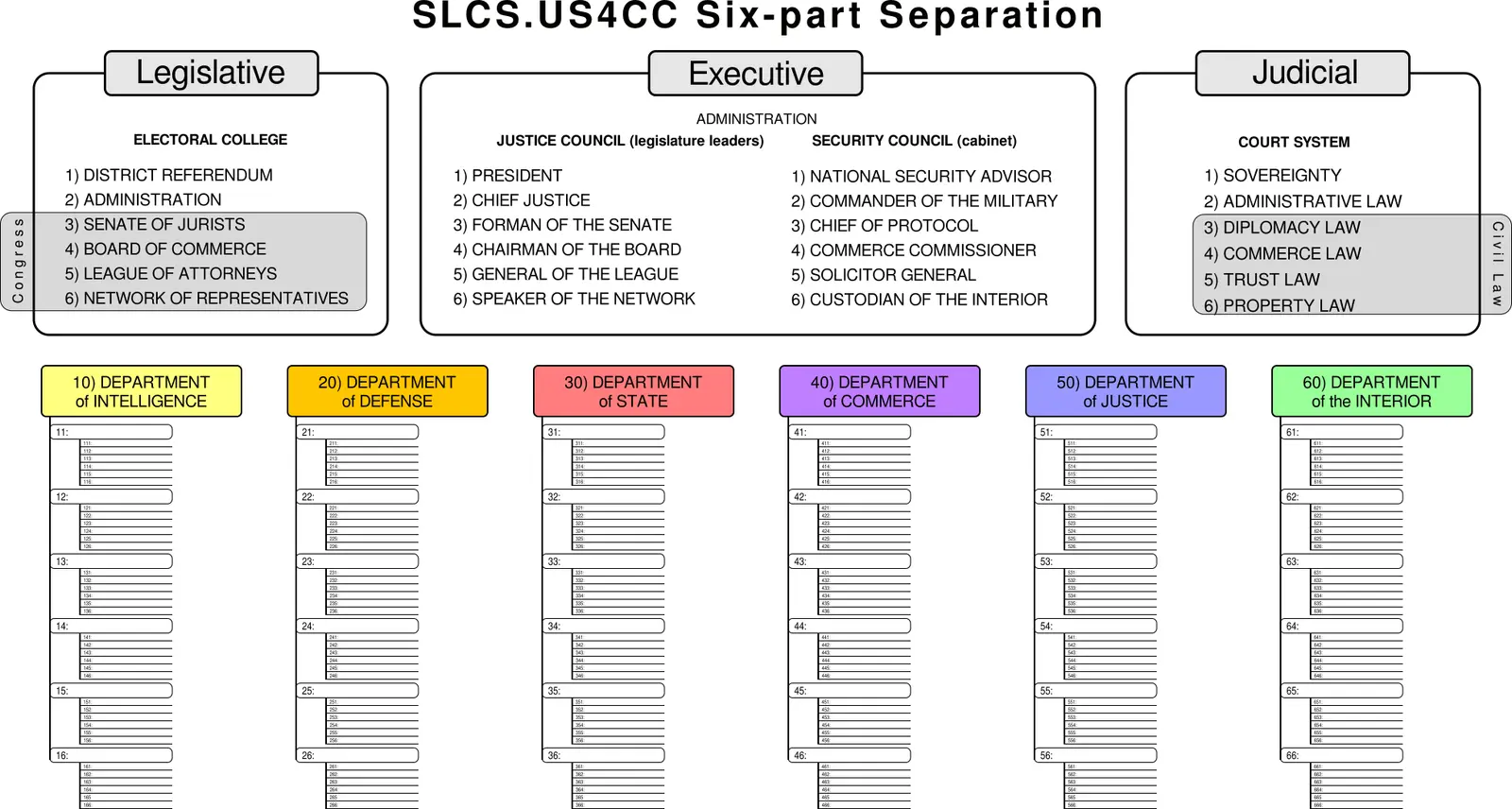 SLCS.US4CC.model.webp