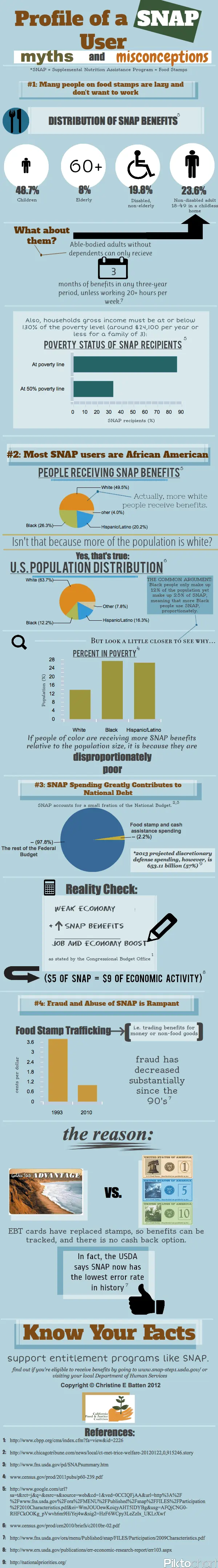 SNAP-Infographic-edit110.webp