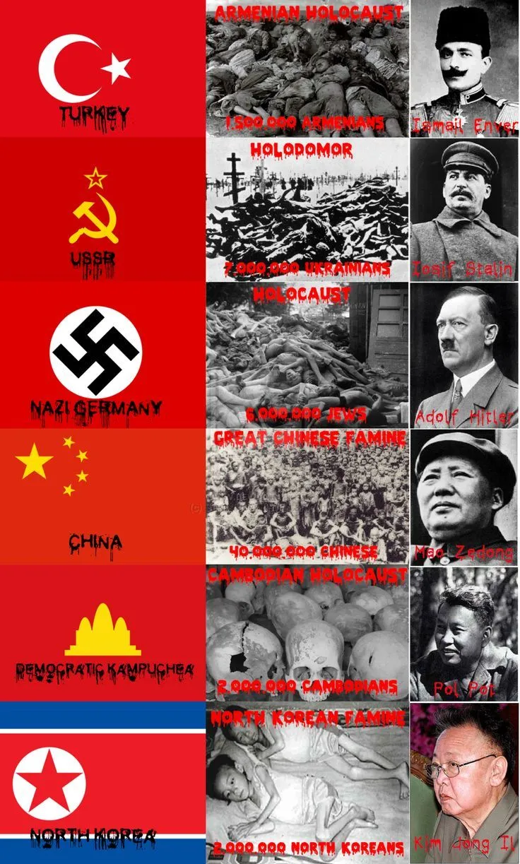 socialismmassmurdervictims.webp