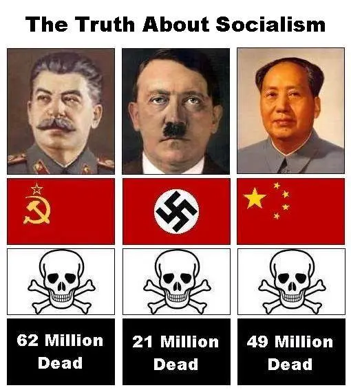 SocialismTruth.webp