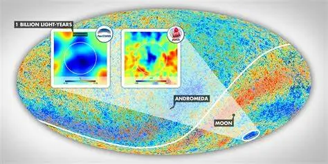 Super Void - CMB Cold Spot.webp