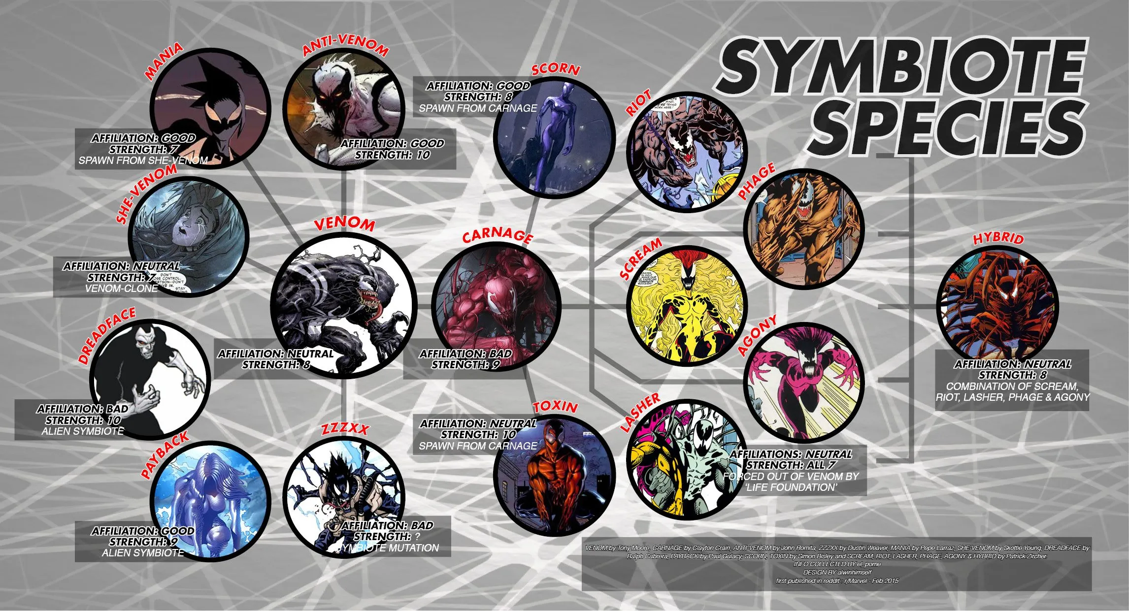 symbiote2.webp