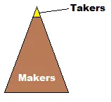 takers.webp