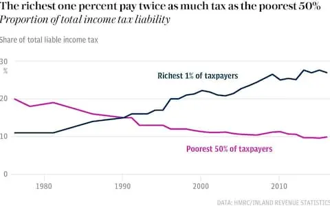 taxburden.webp