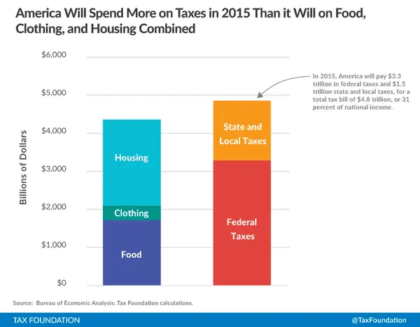 taxes-c-c-1.webp