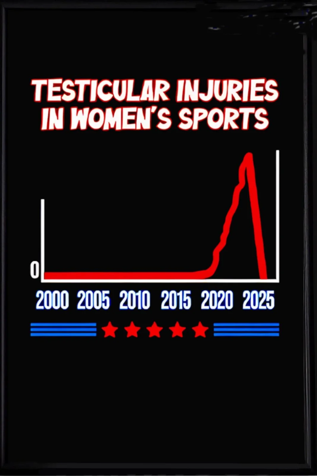 testicle injuries.webp